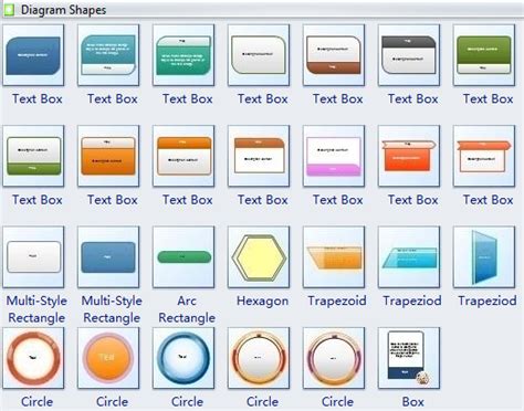 Diagram Shapes and Diagram Examples