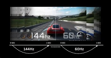 refresh rate unlock smoother visuals tech searchers