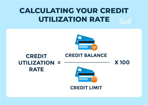 Does Paying Off A Line Of Credit Help Your Credit Score Leia Aqui What Happens When You Pay