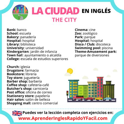 Me encanta escribir en español Caminando por la ciudad las