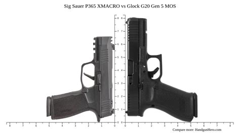 Glock G Gen Mos Vs Beretta A Vs Sig Sauer P Xmacro Vs Sig