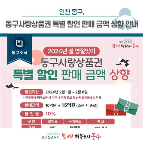 [동구소식] 인천 동구 2024년 설 명절맞이 동구사랑상품권 특별 할인 판매 금액 상향 안내 인천광역시 동구 웰로