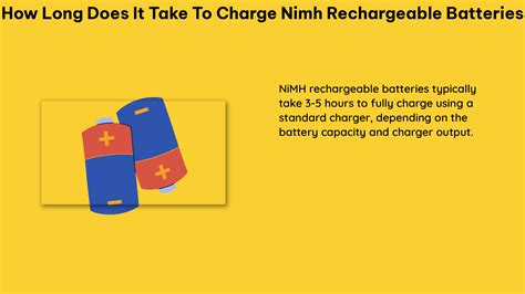 How Long Does It Take To Charge Nimh Rechargeable Batteries A Comprehensive Guide