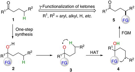 Radical Functionalization Of Remote C Sp H Bonds Mediated By