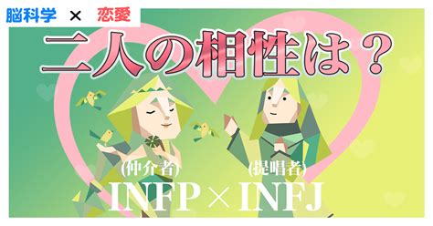 Infp ×infjの恋愛相性！どんなパートナーになる？【仲介者×提唱者】タイプの恋愛・結婚完全マニュアル！｜16タイプ 心理恋愛ラボ