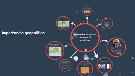 Qual A Importância Da Geopolítica - Importancia geopolítica by franklin Gonzalez on Prezi