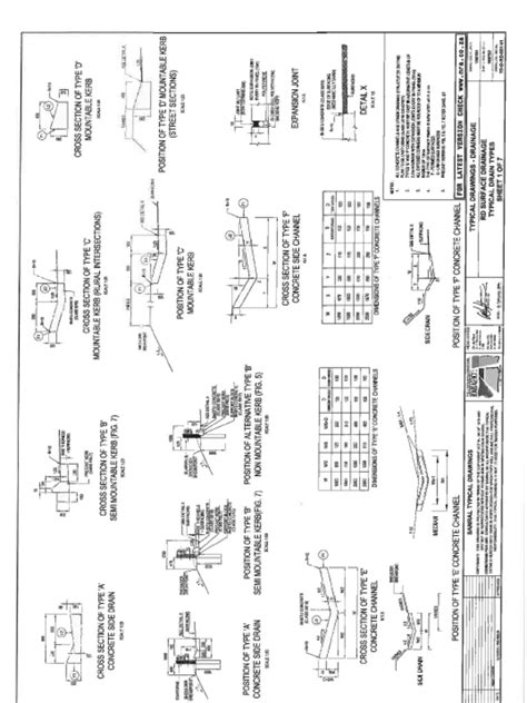 11 Road Surface Drainage Layout Pdf