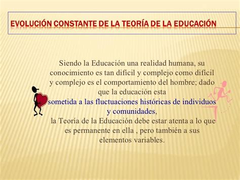 Teoria De La Educación