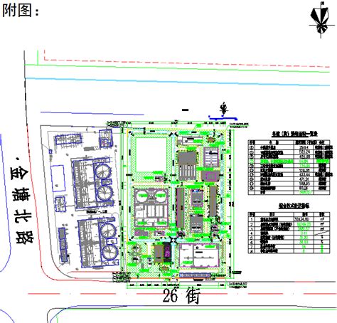 温岭市污水处理有限公司温岭东部北片污水处理厂提标和扩建项目建设工程规划许可批后及总平面图公布