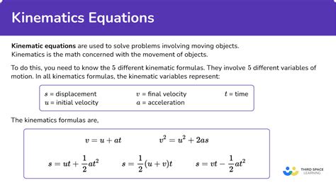 Kinematic Equations Math Steps Examples And Questions