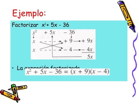 Factorización De Polinomios 2015