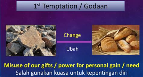 Lenten Journey: Week 1- Temptations of Jesus – Church of the Nativity of the Blessed Virgin Mary ...