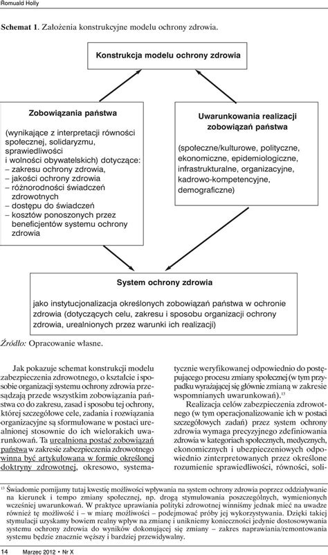 UBEZPIECZENIA ZDROWOTNE W POLSKIM SYSTEMIE OCHRONY ZDROWIA PDF Free