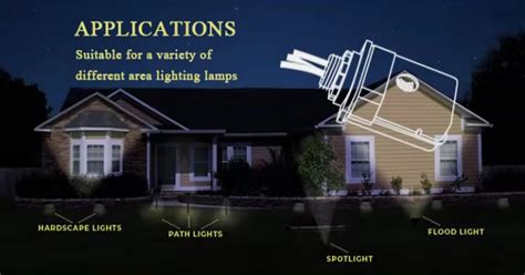 Eco Illumination The Environmental Benefits Of Using Photocells In Public Lighting Systems