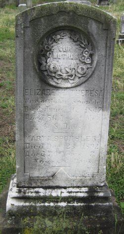 Elizabeth Theresa Faust Sponsler 1791 1847 Mémorial Find a Grave