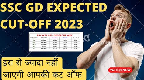 SSC GD CUT OFF 2023 SSC GD CUT OFF STATE WISE SSC GD FINAL CUT OFF