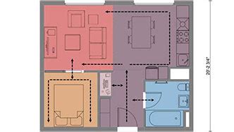 1 Zimmer Wohnung Grundriss Beispiele Überlegungen Cedreo