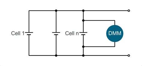 Methods To Measure Open Circuit Voltage On A Battery Pack Tektronix