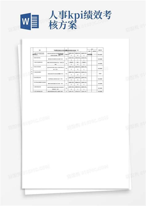 人力资源专员绩效考核kpi指标设计word模板免费下载编号z65a8w5xe图精灵