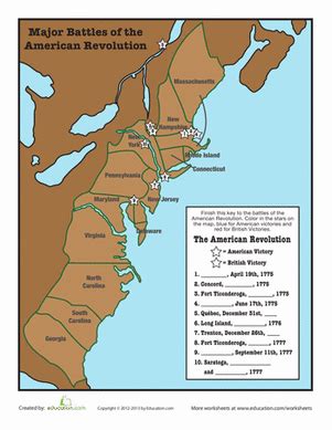 American Revolution Battles | Worksheet | Education.com - Worksheets ...