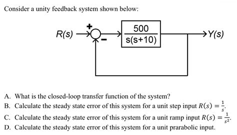 Solved Consider A Unity Feedback System Shown Below 500 R S Y S