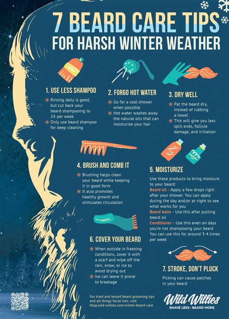 7 Simple Winter Beard Care And Maintenance Tips Artofit