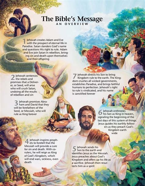 1000 Ideas About Jehovah S Witnesses Kingdom On Pinterest Jehovah