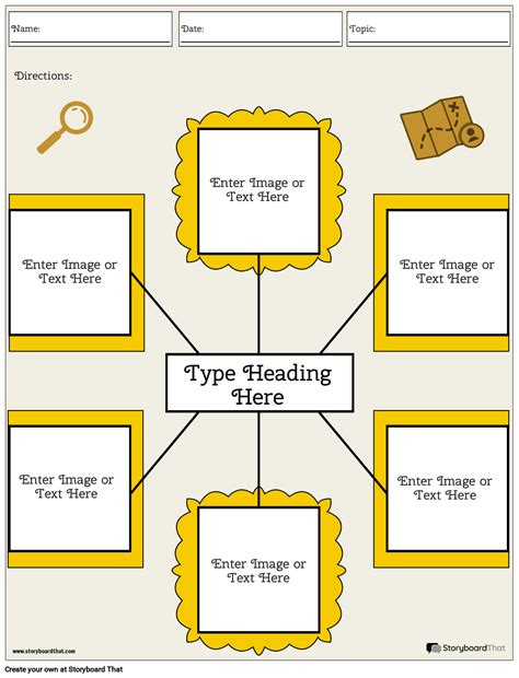 Zirnek A Kartes Kr Su Portrets Storyboard Od Strane Lv Examples