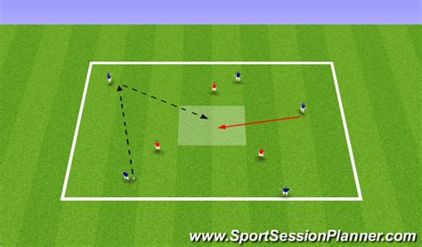 Footballsoccer Finding The Killer Pass 5v3 Tactical Penetration