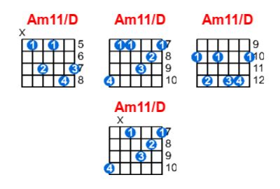 Am D Guitar Chord Meta Chords