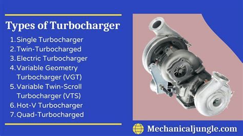 Turbocharged Engine Vs Normal Engine