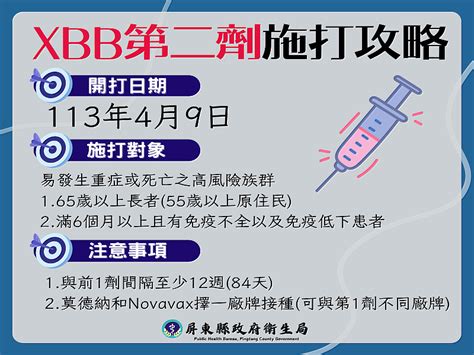 防範新冠疫情併發症，4月9日起提供高風險族群第2劑 新冠xbb疫苗接種服務 中央社訊息平台