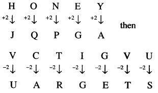 Number Series Coding And Decoding Ca Foundation Logical Reasoning