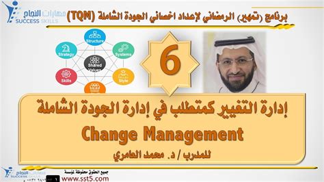 Change Management