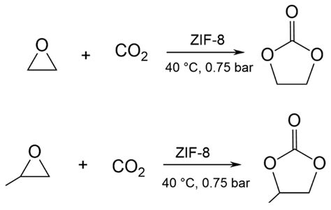 Chemengineering Free Full Text Zif 8 As A Catalyst In Ethylene