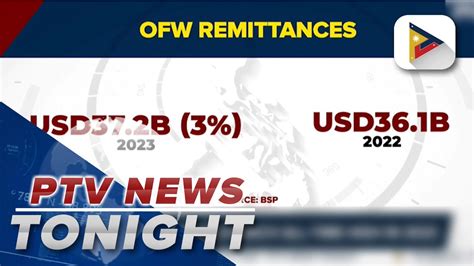 Ofw Remittances Reach All Time High In Youtube