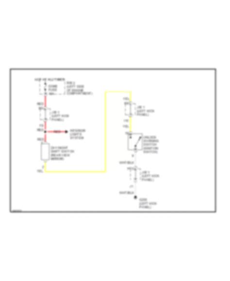 All Wiring Diagrams For Lexus Sc Model Wiring Diagrams For Cars