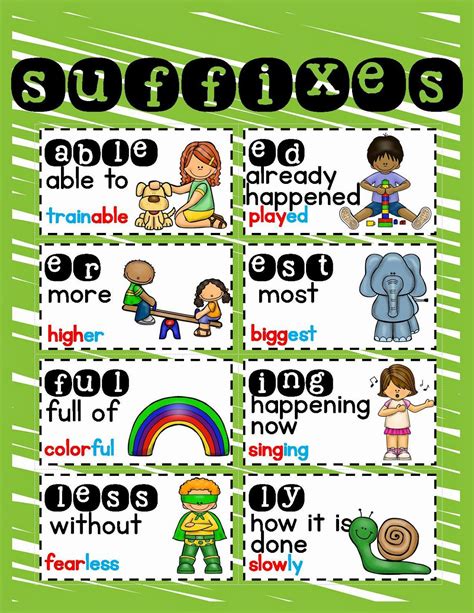 Prefixes 2nd Grade Word List