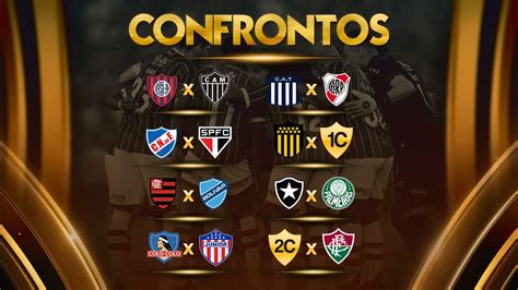 Sorteio Da Libertadores 2024 Confira Todos Os Confrontos Das