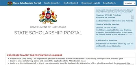 Ssp Scholarships In Karnataka Eligibility Criteria