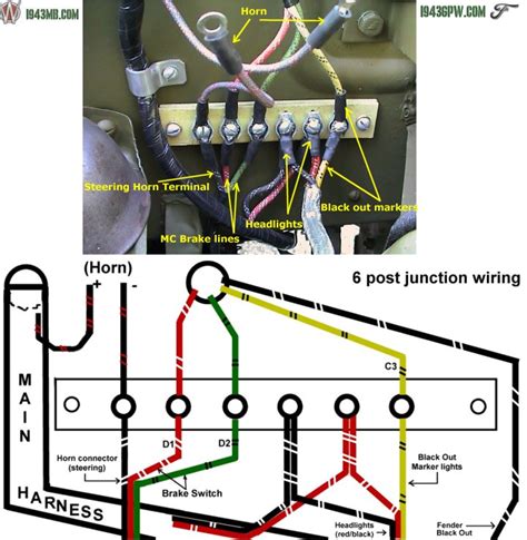 Willys Pickup Wiring Diagram