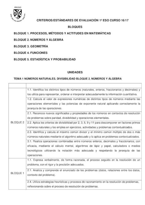 PDF CRITERIOS ESTÁNDARES DE EVALUACIÓN 1º ESO TEMA 2 NÚMEROS