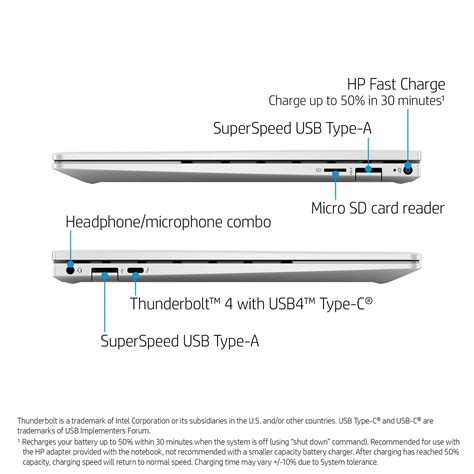 Mua Newest Hp Envy Fhd Laptop Computer For Business