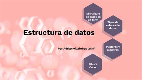 Estructura De Datos By Adrian Villalobos On Prezi