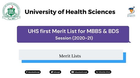 UHS First Merit List For MBBS And BDS Admissions In Punjab 2020 21