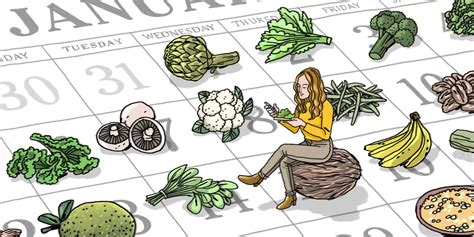 What To Know Before Resolving To Eat Less Meat Wsj