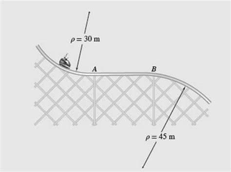 The Roller Coaster Track Shown Is Contained In A Vertical Plane The