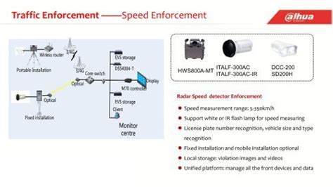 Traffic Enforcement