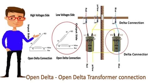 Delta Connection Circuit Diagram The Beginner S Guide To Wir