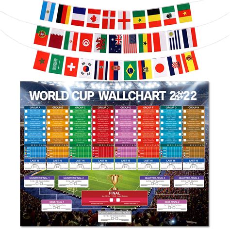 Buy World Cup Wall Chart World Cup Decorations World Cup